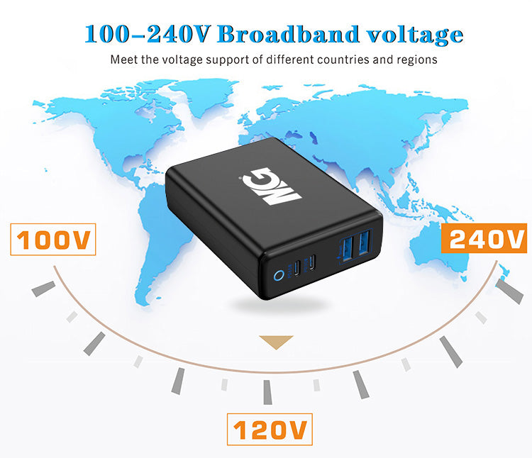 Maxguard Veloce-Series 4 Port Dual PD+USB-A Outputs 95w(Macbook Compatible)