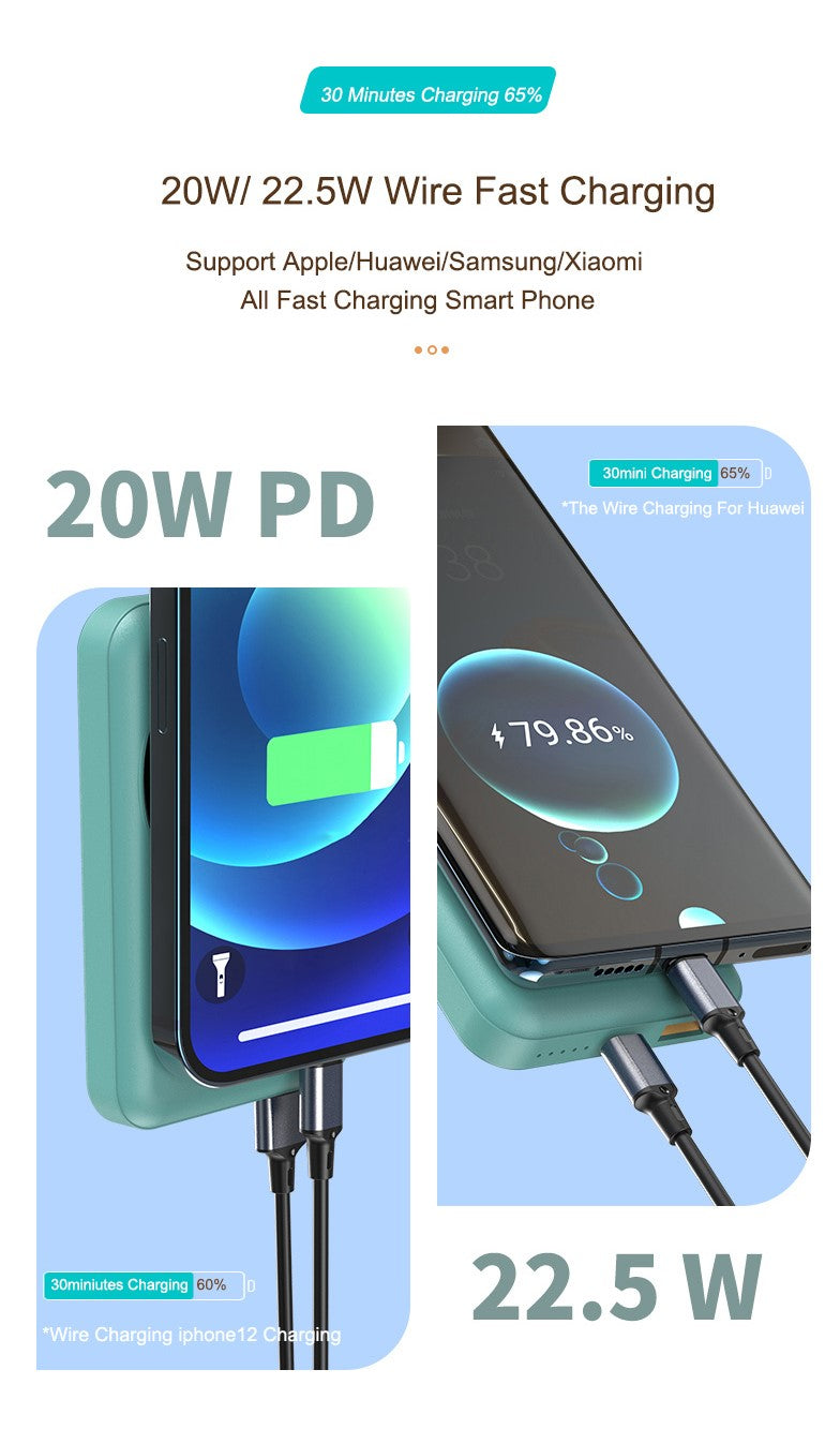 Maxguard Veloce-Series Magetic Wireless PowerBank 10000mah (3 Variants)