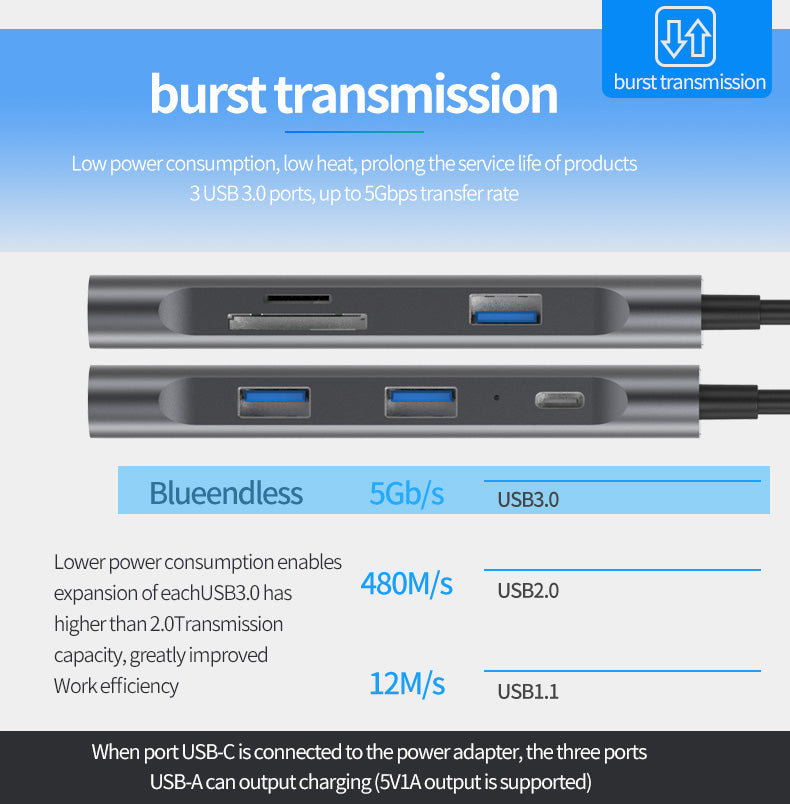 Maxguard Rayo-Series 7 In 1 USB-C Hub